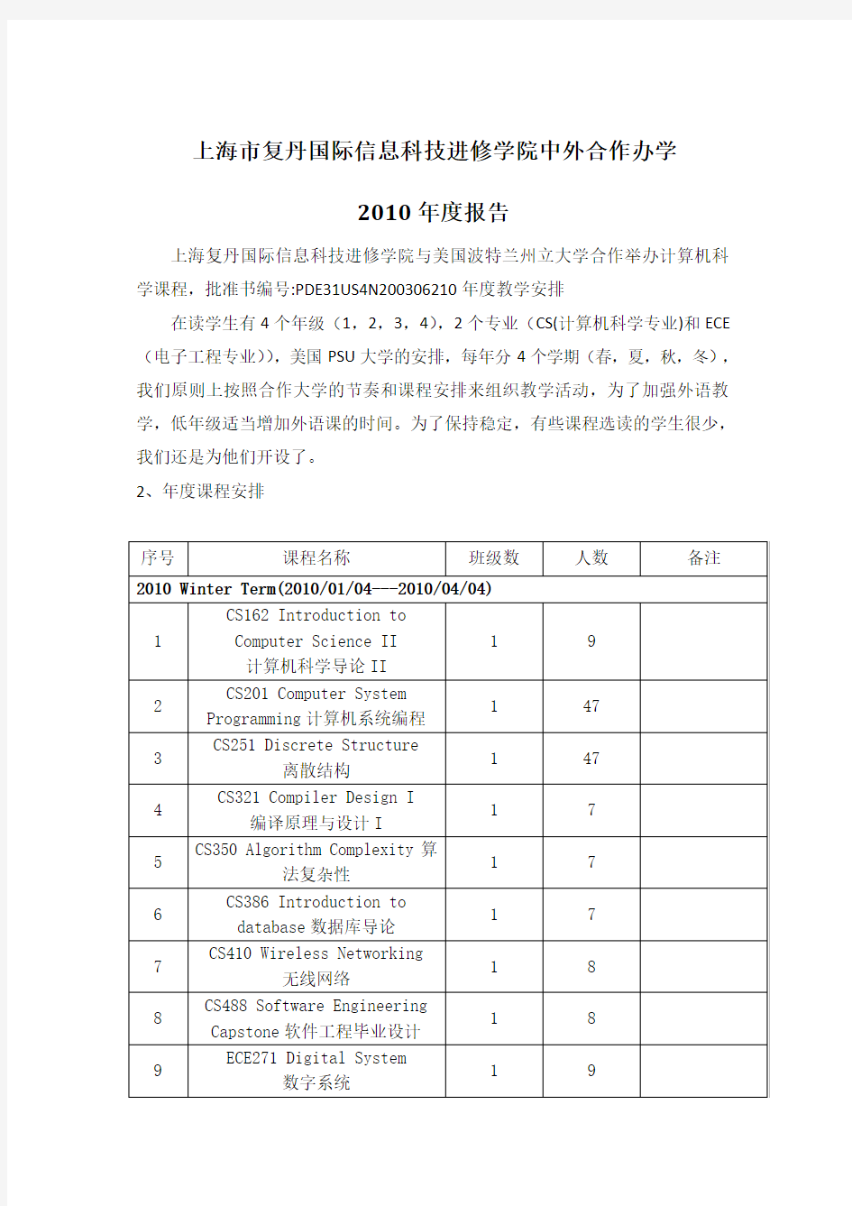 上海市复丹国际信息科技进修学院中外合作办学