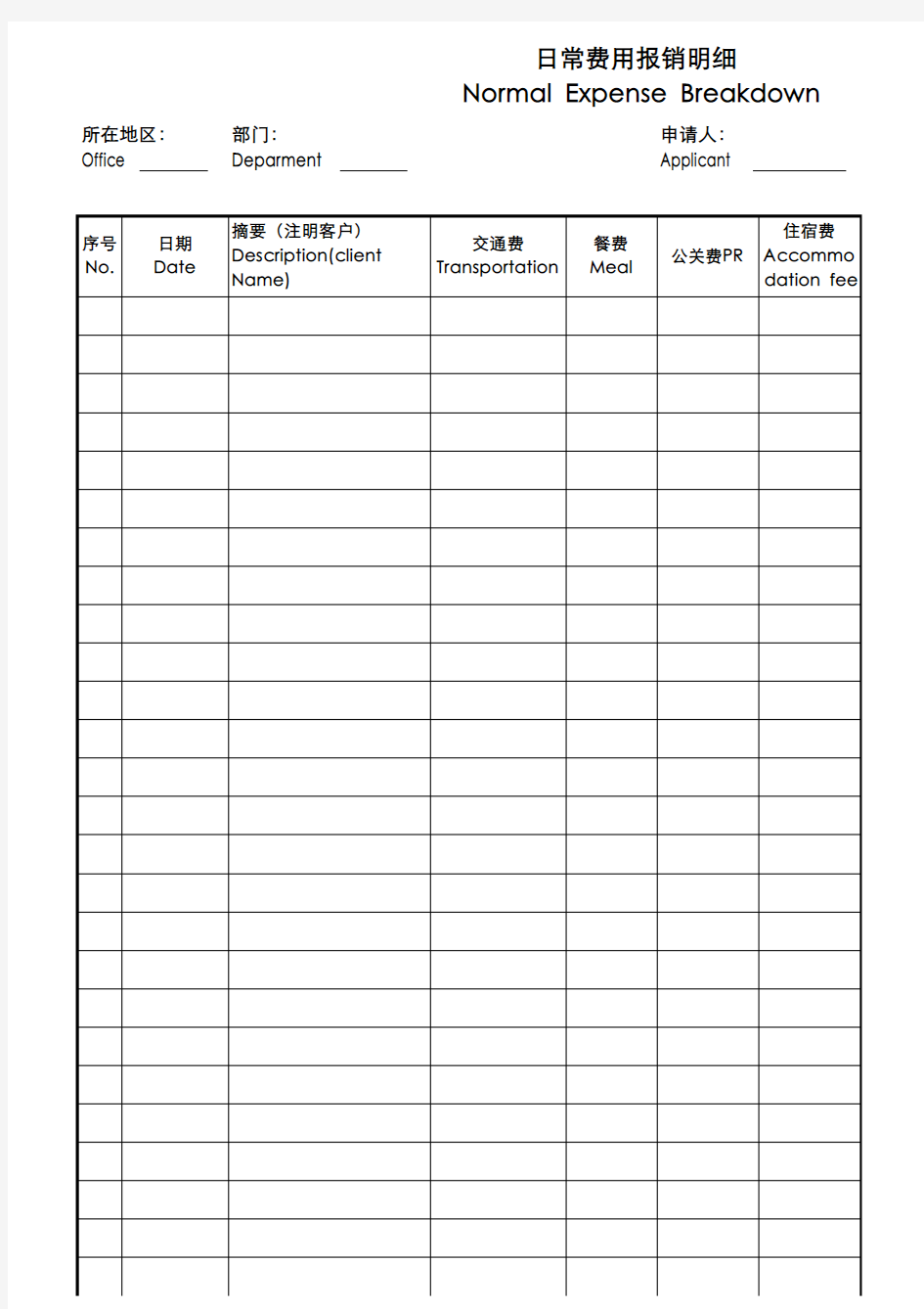 日常费用报销明细表1