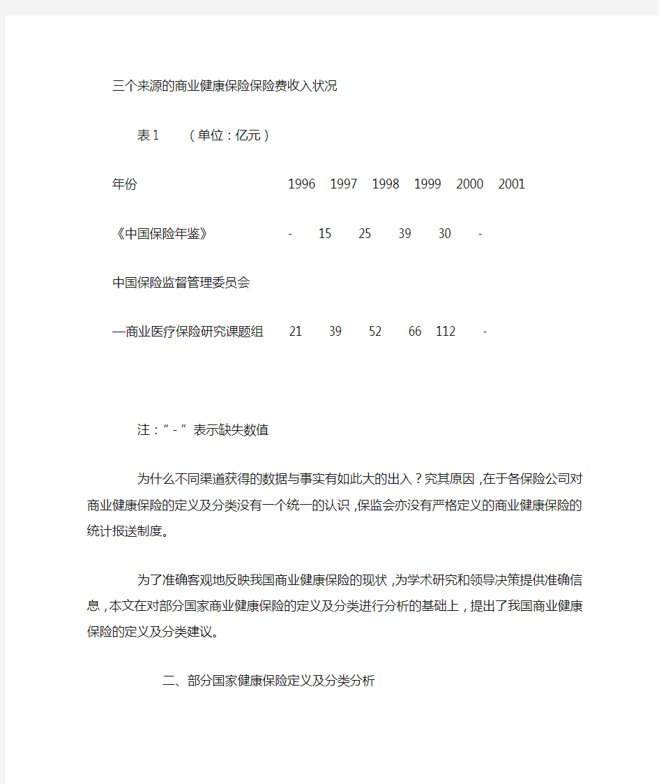 商业健康保险的定义及分类研究