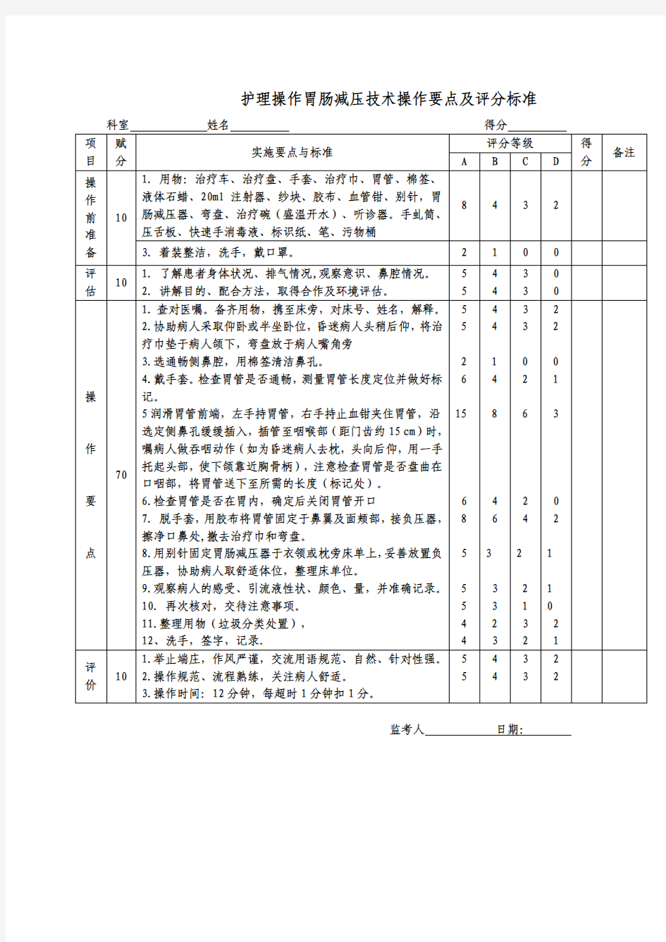 护理操作胃肠减压技术