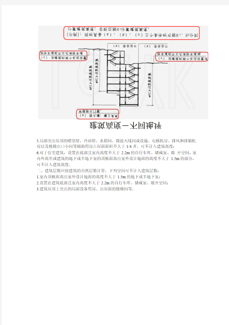 建筑高度和建筑层数的计算方法