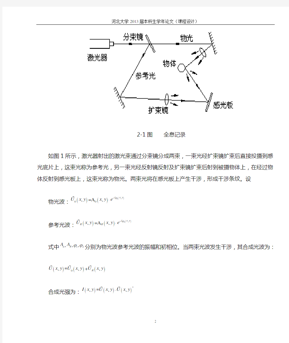 全息照相原理及应用