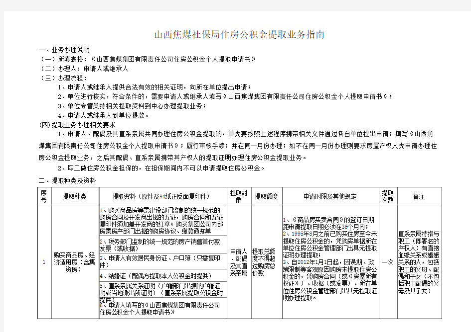 山西焦煤社保局住房公积金提取业务指南1 (1)