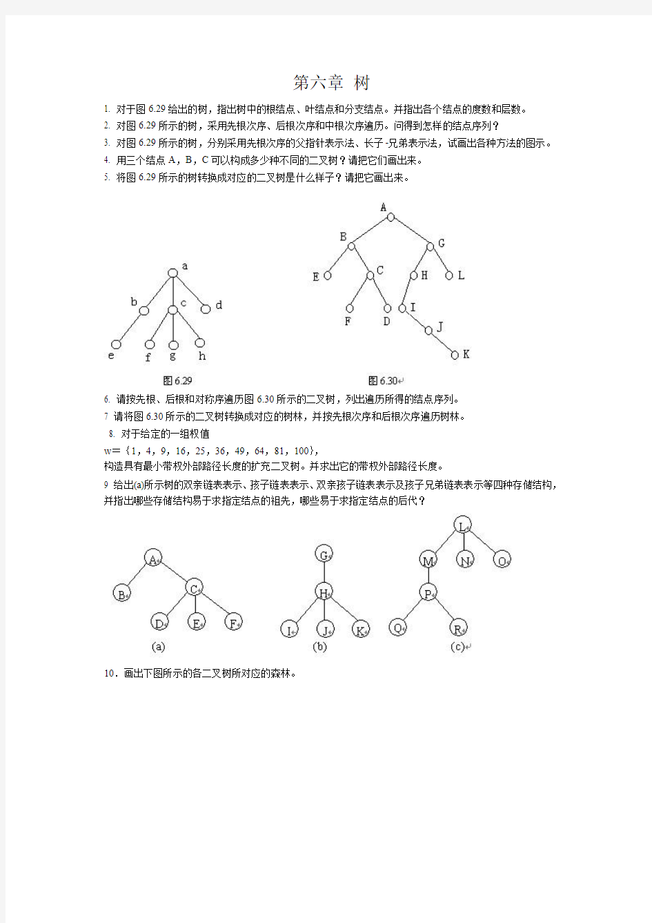 第六章 树