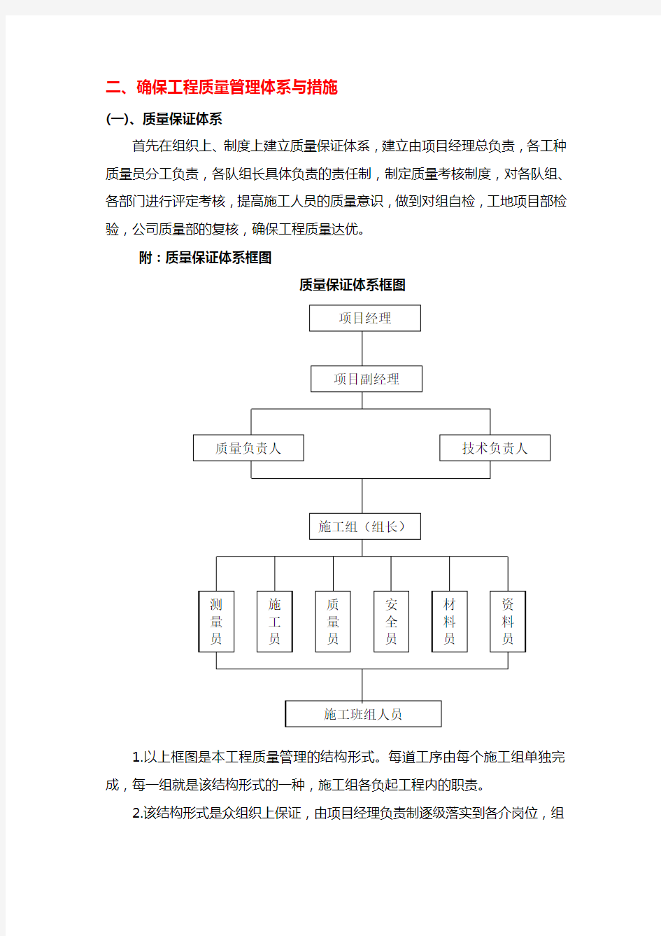 确保工程质量管理体系与措施