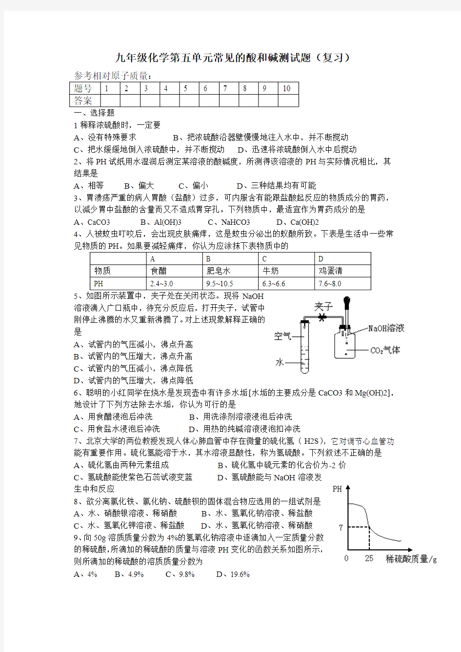 《常见的酸和碱》测试题