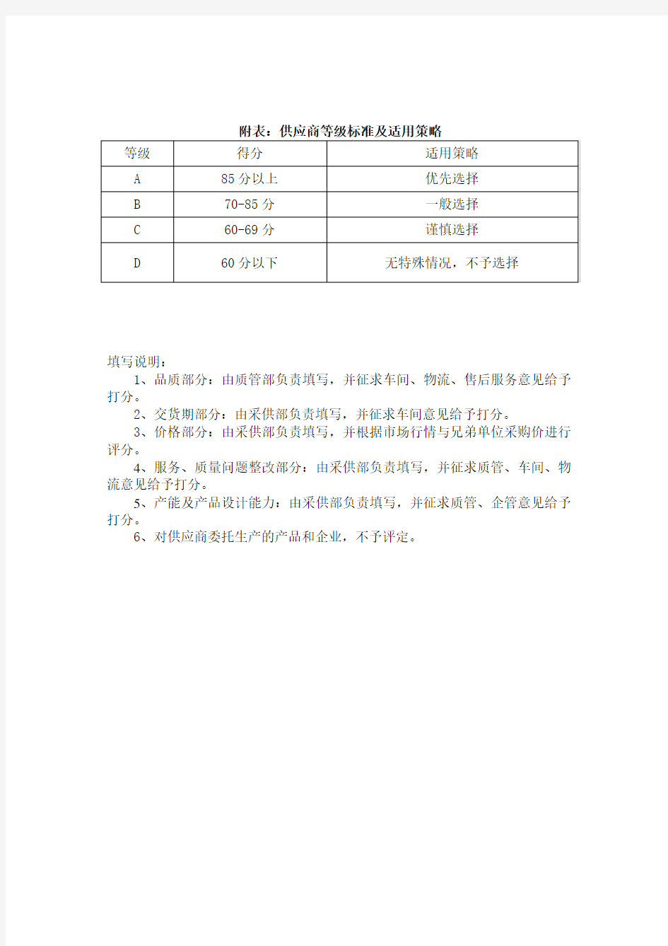 供应商业绩综合评价表