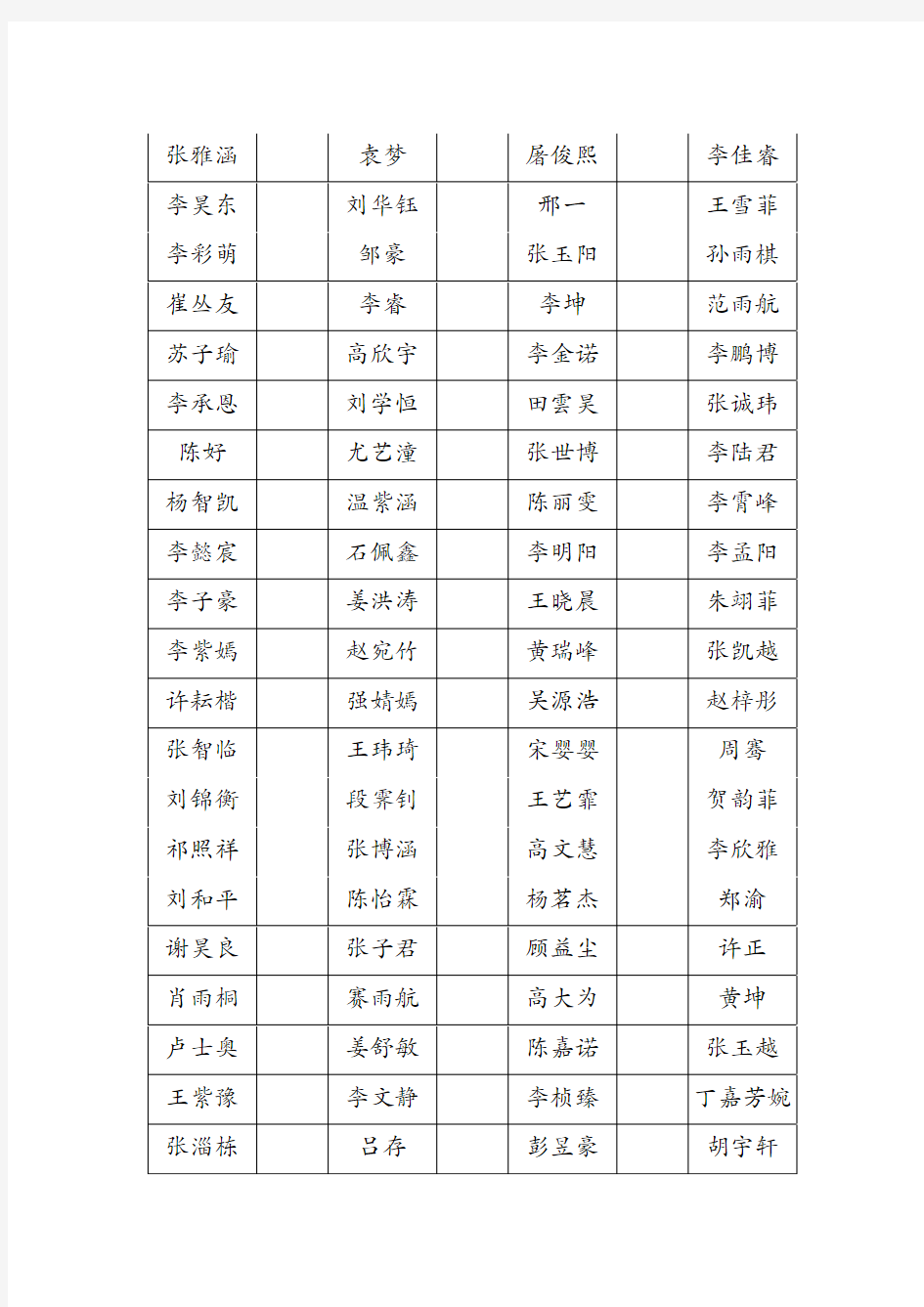 七小一年级新生名单