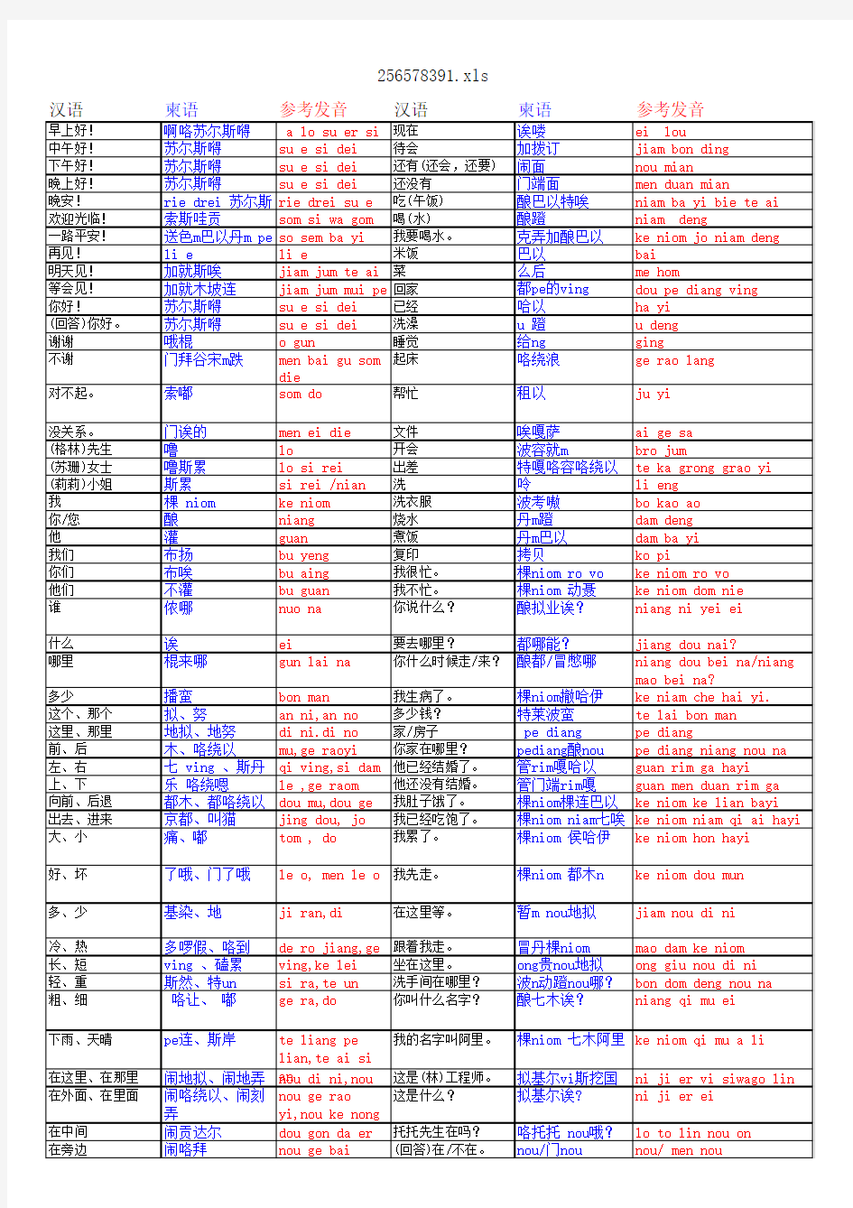 柬语学习资料