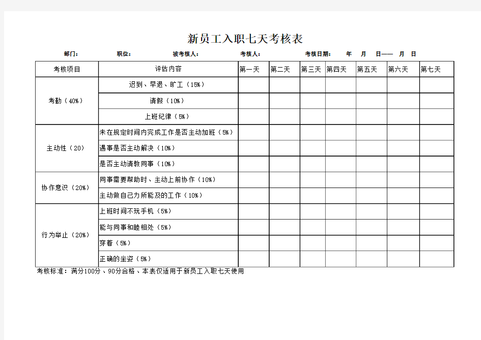 新员工入职七天考核表