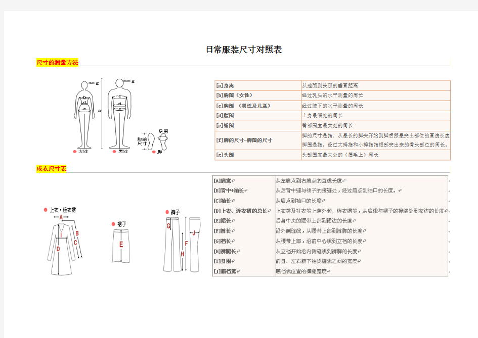 日常服装尺寸对照表