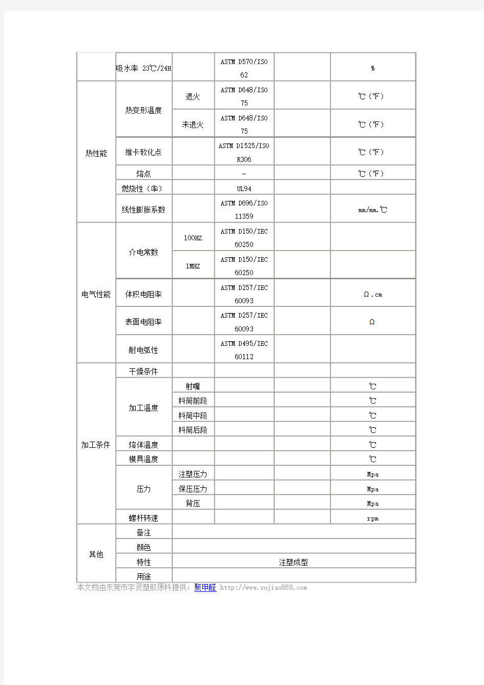 美国泰科纳POM C9021AW物性数据表