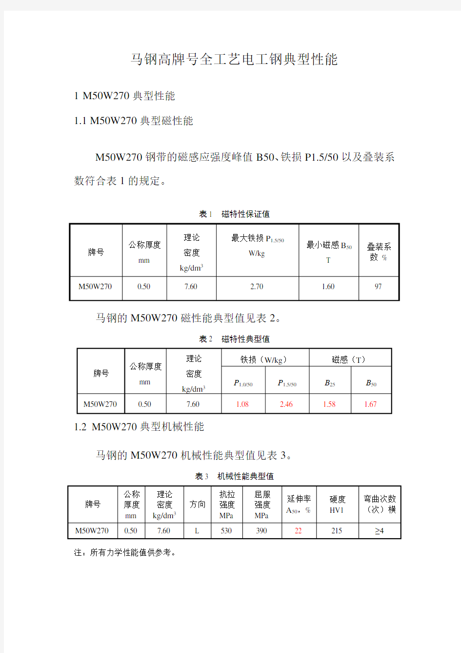 马钢高牌号全工艺电工钢典型性能