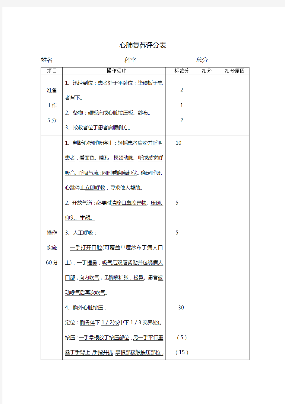 临床三基技能操作考核评分标准