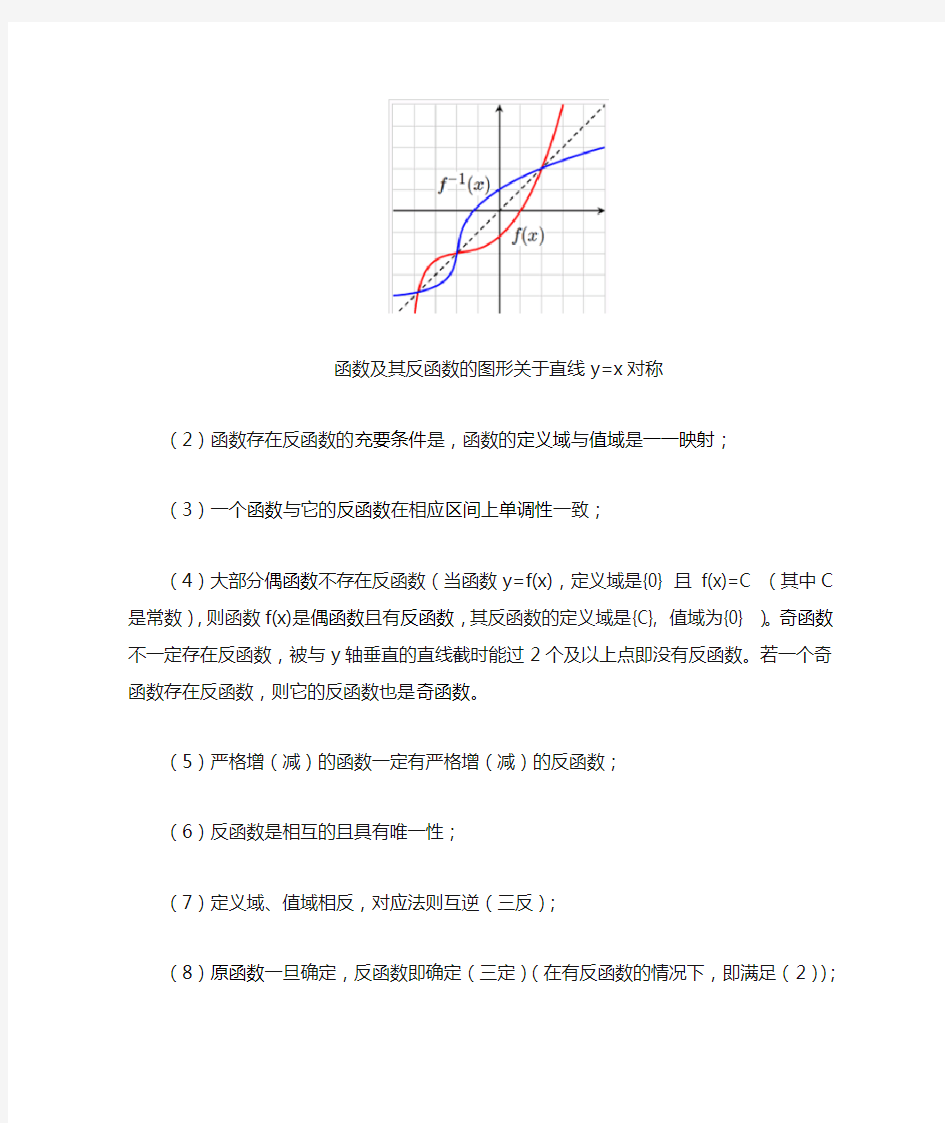 反函数常用知识点总结