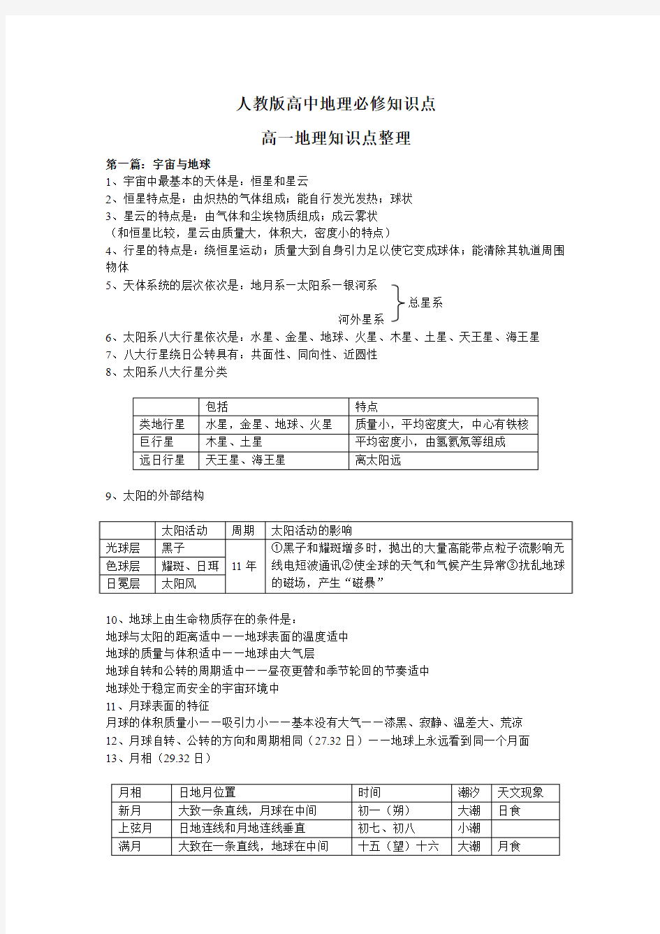 人教版高中地理必修知识点