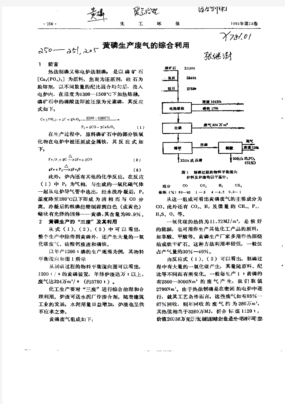 黄磷生产废气的综合利用