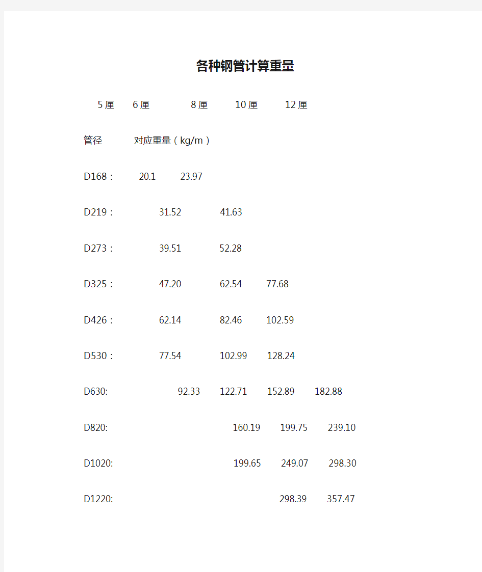 各种钢管计算重量