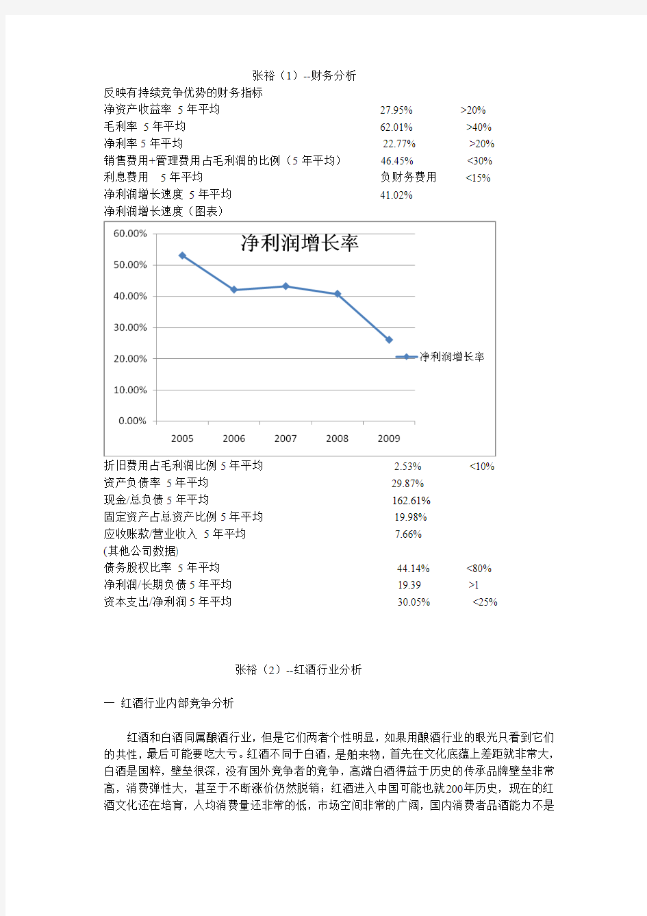 张裕A深度分析