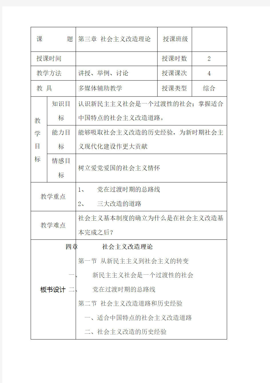 社会主义改造理论