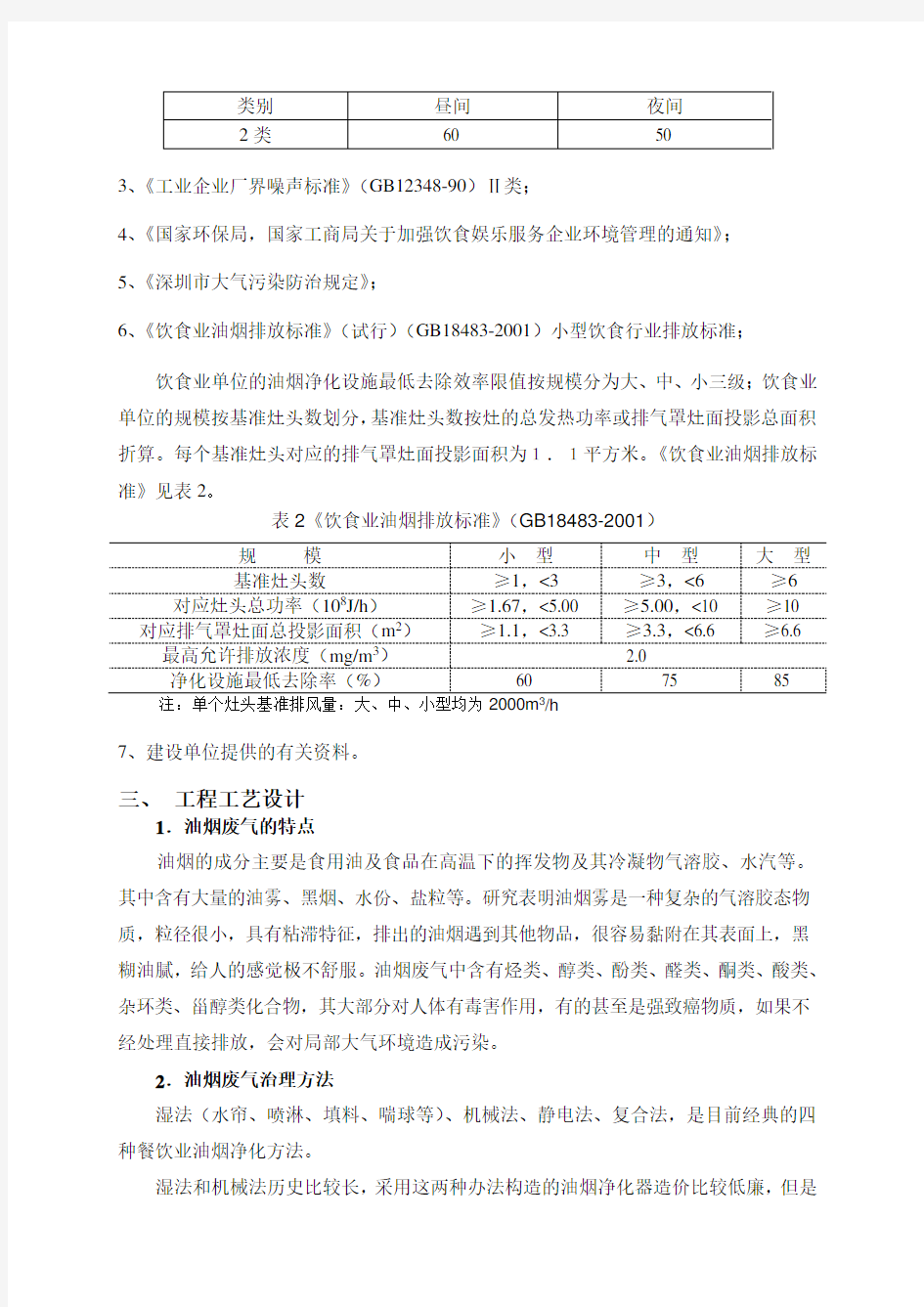 深国投油烟净化系统排烟方案