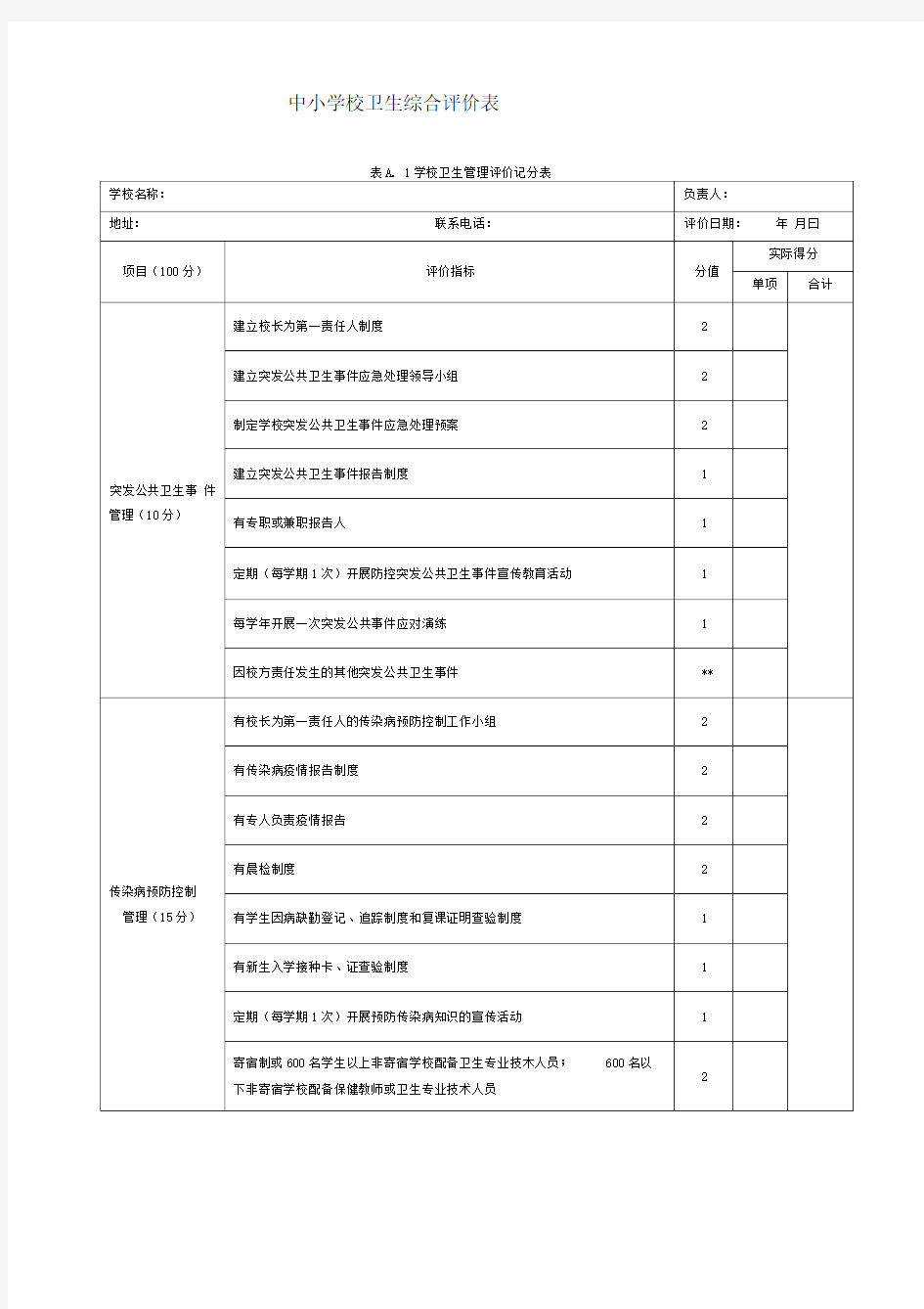 学校卫生综合评价表