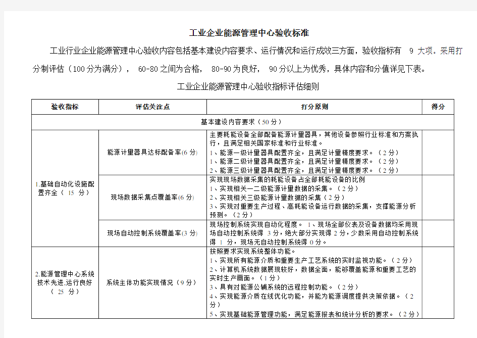 工业企业能源管理中心验收标准