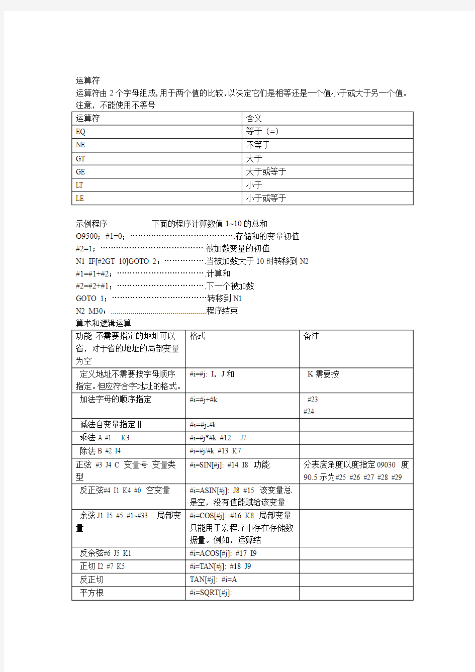 FANUC宏程序编程 2