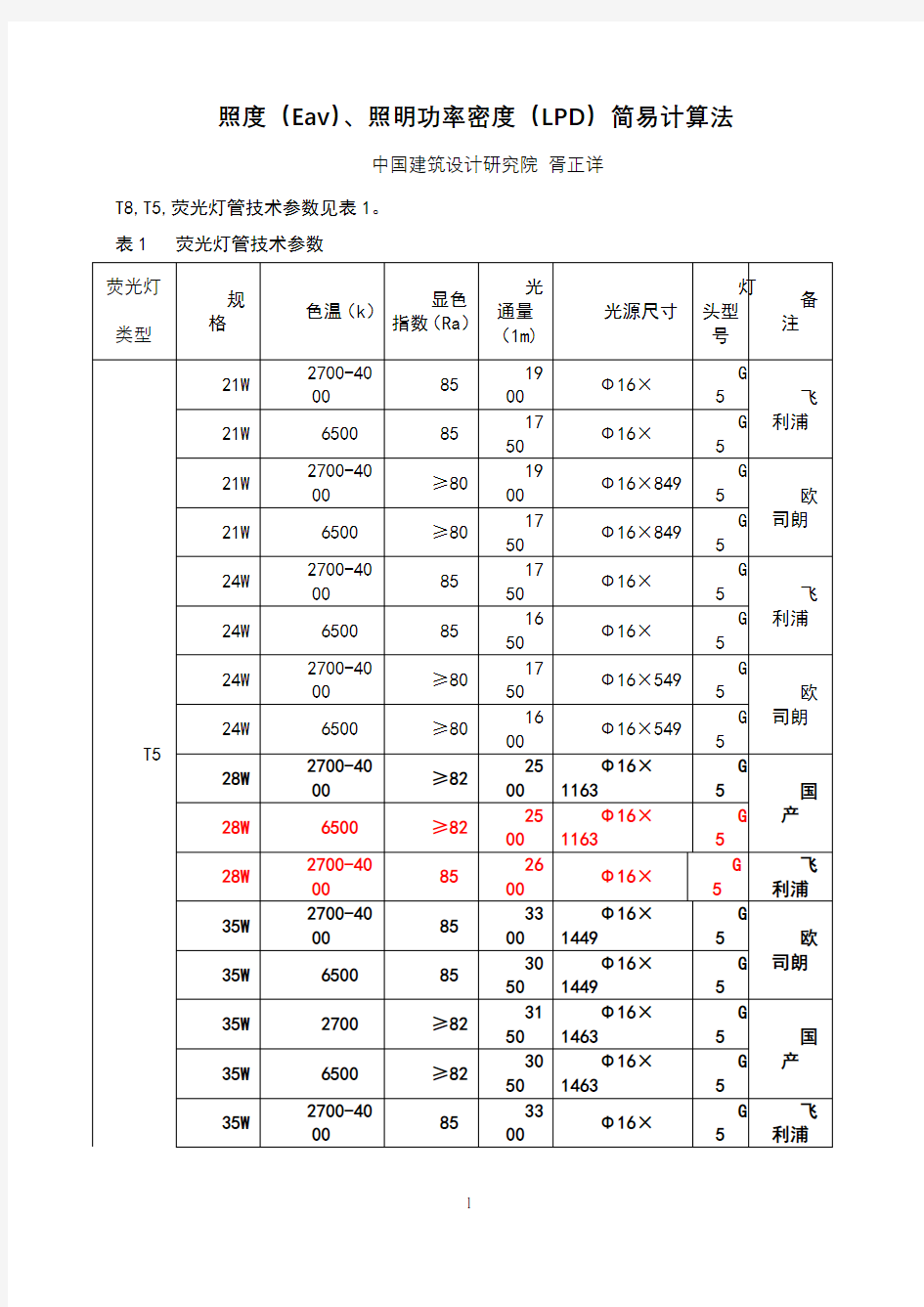 照度、照明功率密度计算法