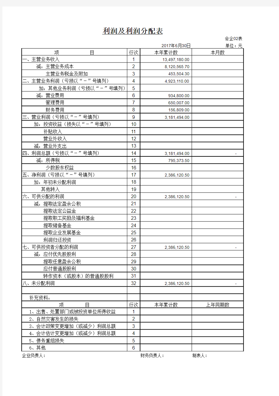 财务报表-自动生成现金流量表模板