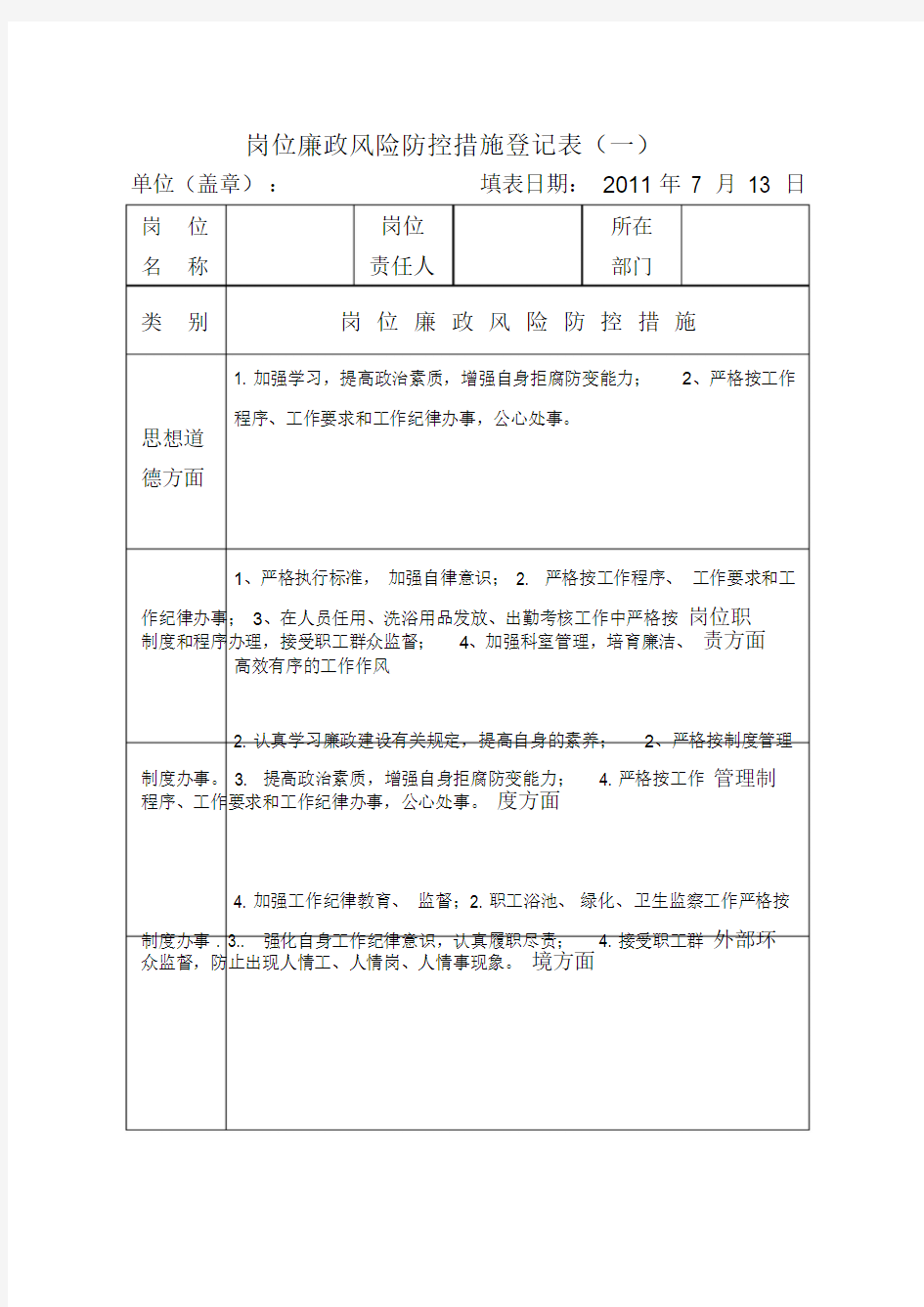 岗位廉政风险防控措施