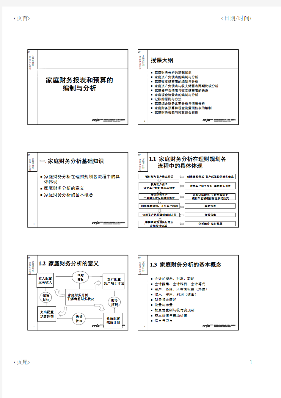 301家庭财务报表与预算