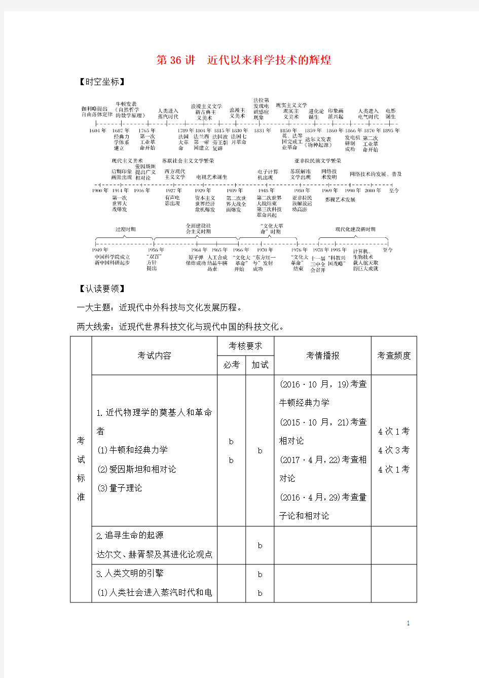 (浙江专版)2019版高考历史大一轮复习专题十六近现代中外科技与文化第36讲近代以来科学技术的辉煌学案