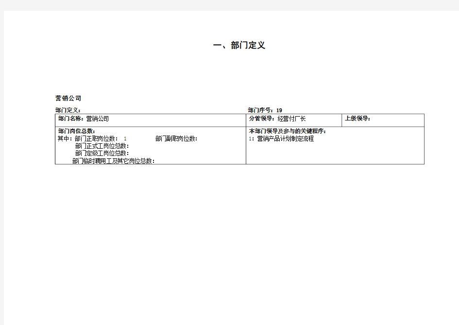 部门岗位职责介绍