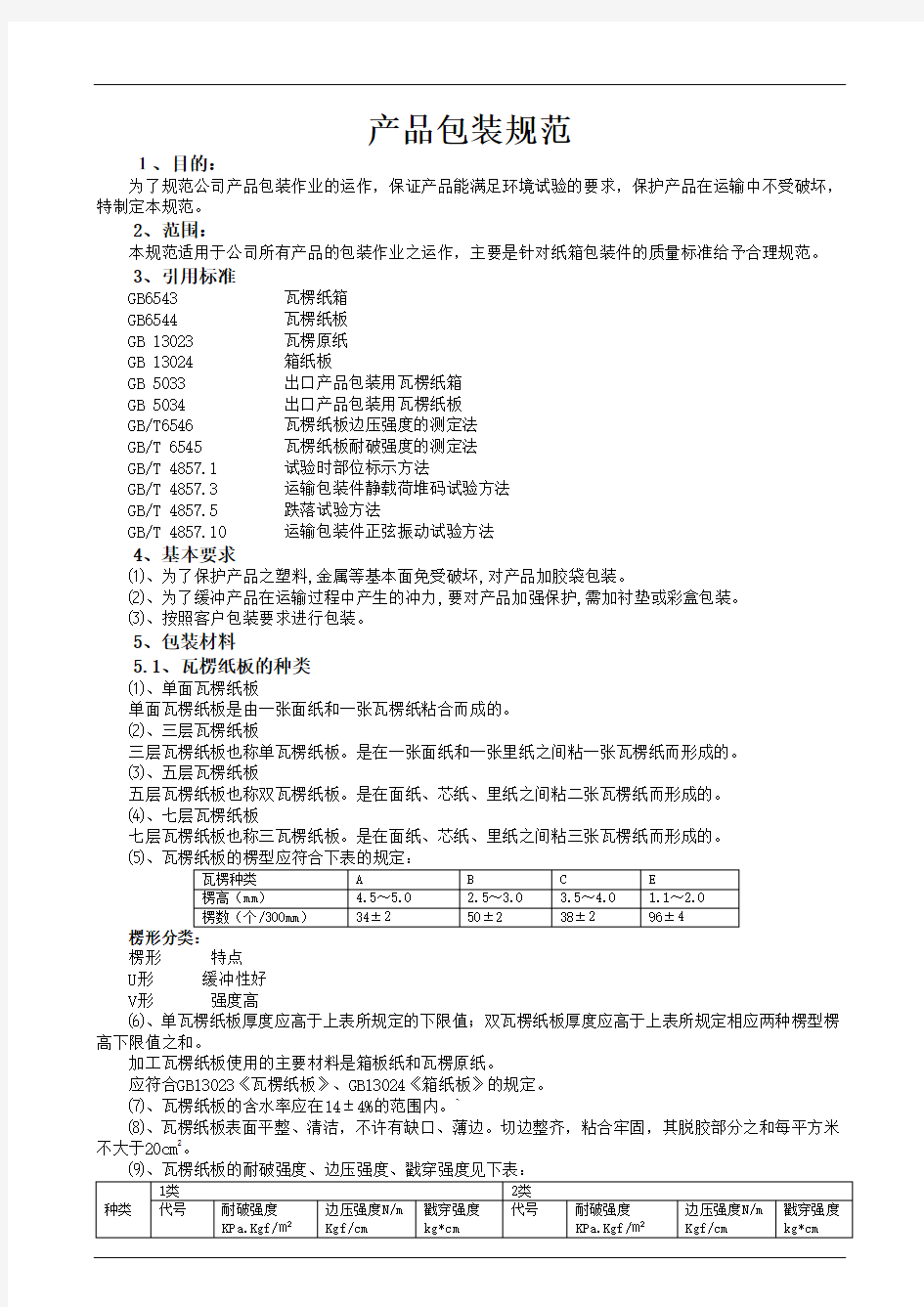 产品包装设计规范