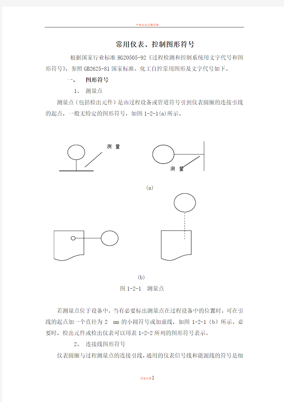 常用仪表、控制图形符号