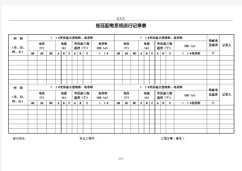 3.17低压配电系统运行记录表