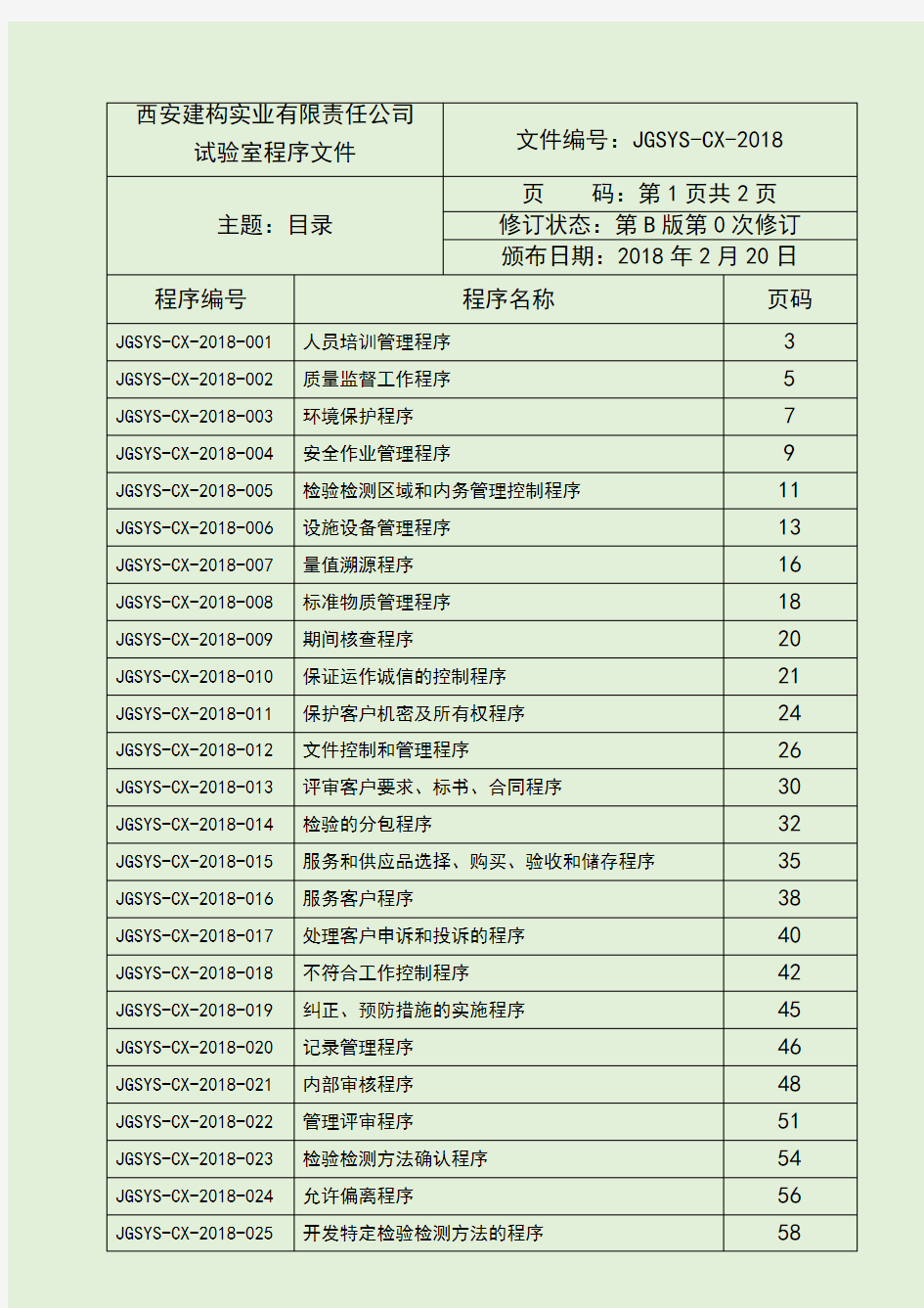 质量管理体系程序文件新版完整版