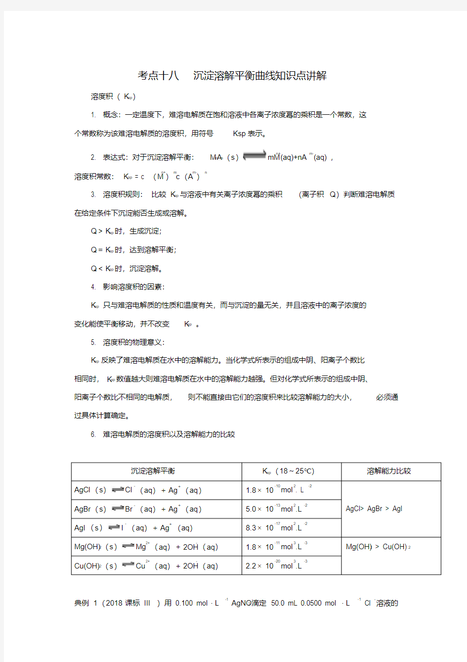 2019高考化学考点必练专题18沉淀溶解平衡曲线知识点讲解