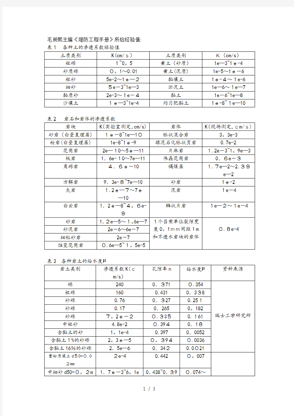 渗透系数经验值