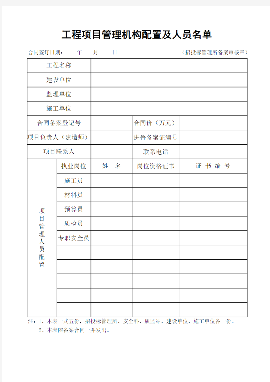 工程项目管理机构配置及人员名单