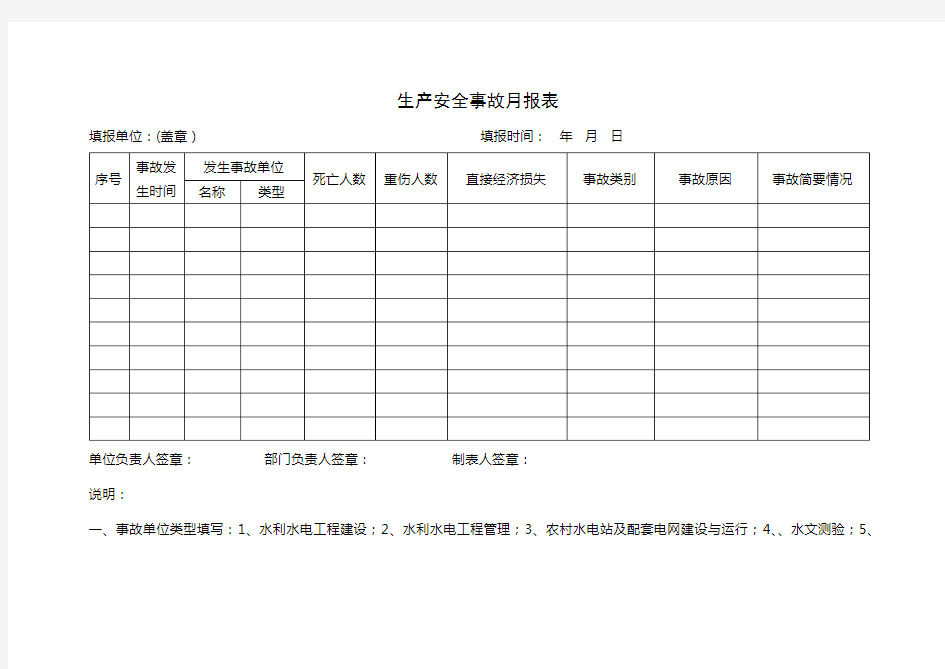 生产安全事故月报表