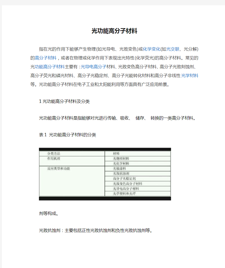 光功能高分子材料