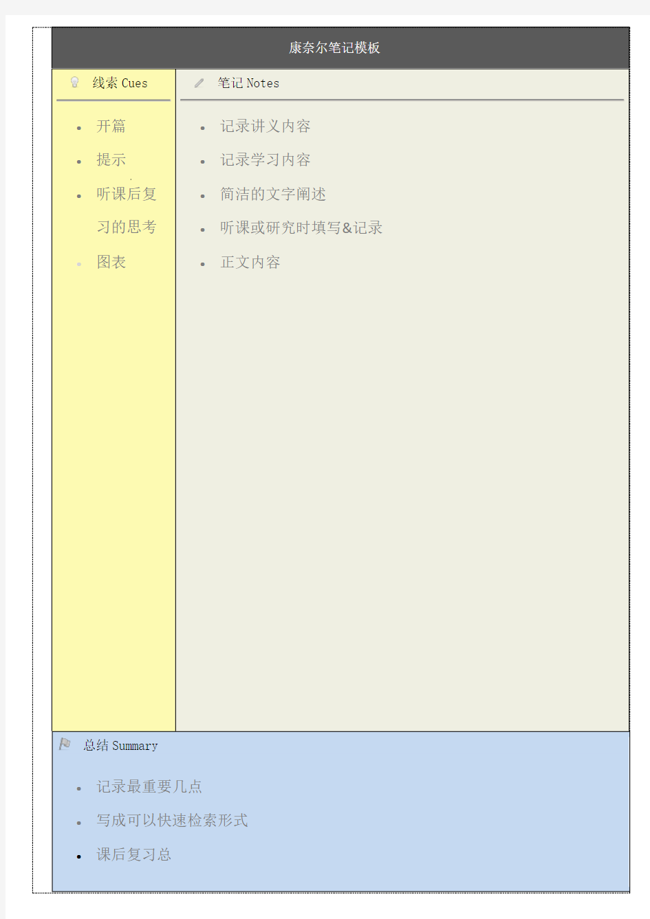 (完整word)康奈尔笔记打印模板