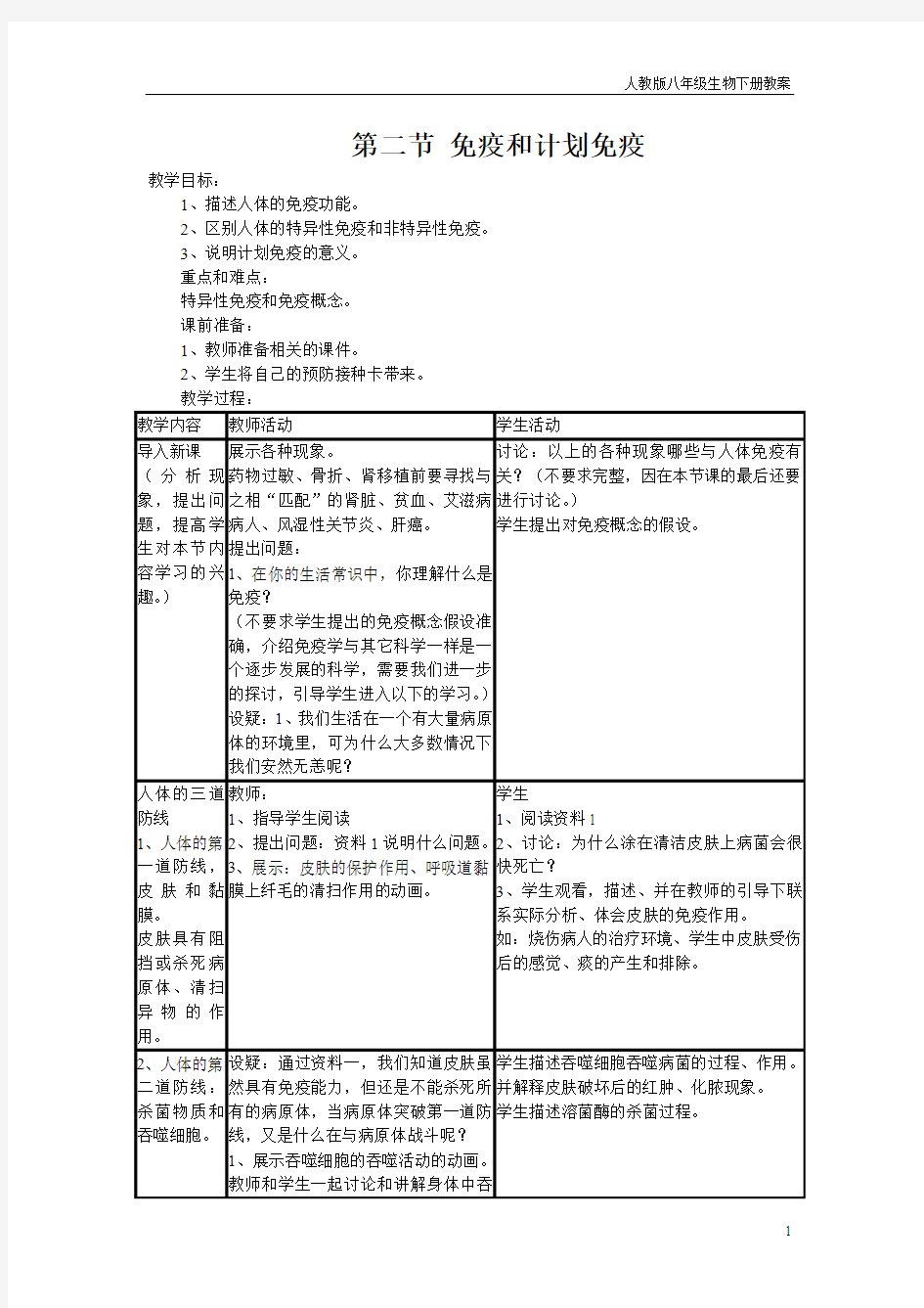  免疫与计划免疫