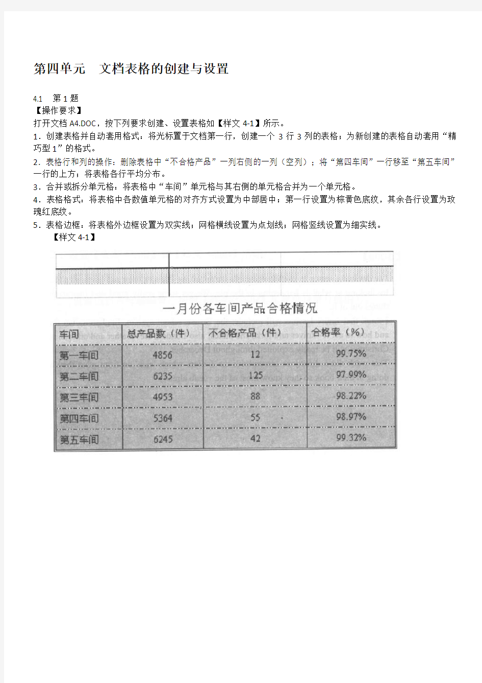 (精选文档)文档表格的创建与设置练习