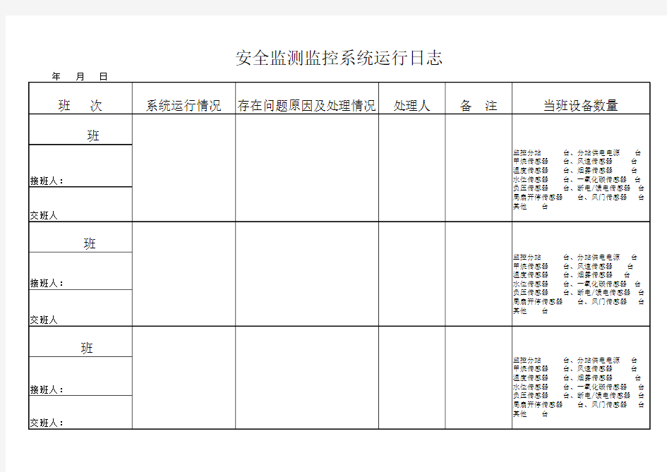 安全监测监控系统运行日志