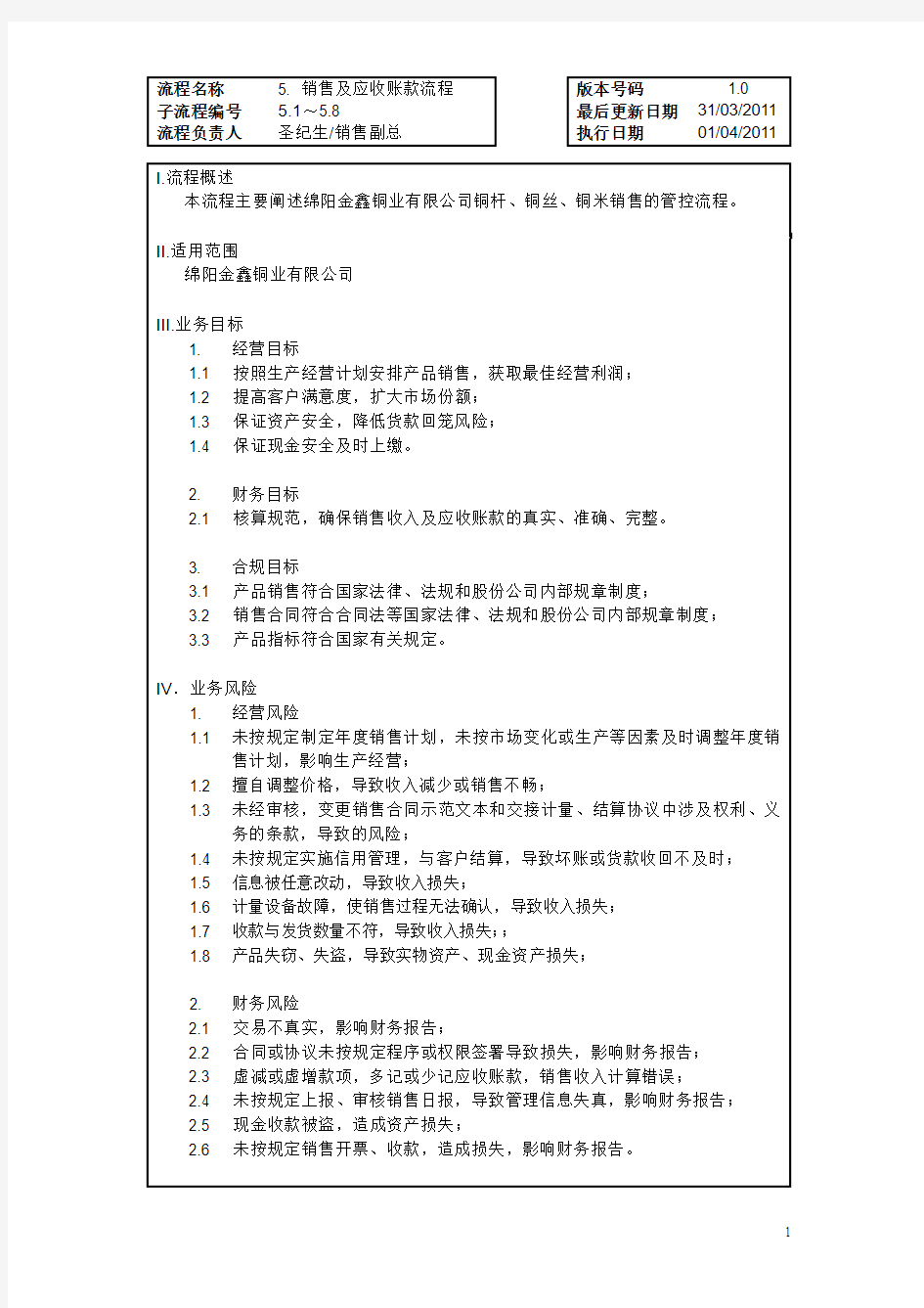 销售及应收账款管理流程DOC