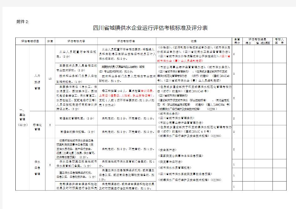 四川省城镇供水运营单位运行评估考核标准及评分方法