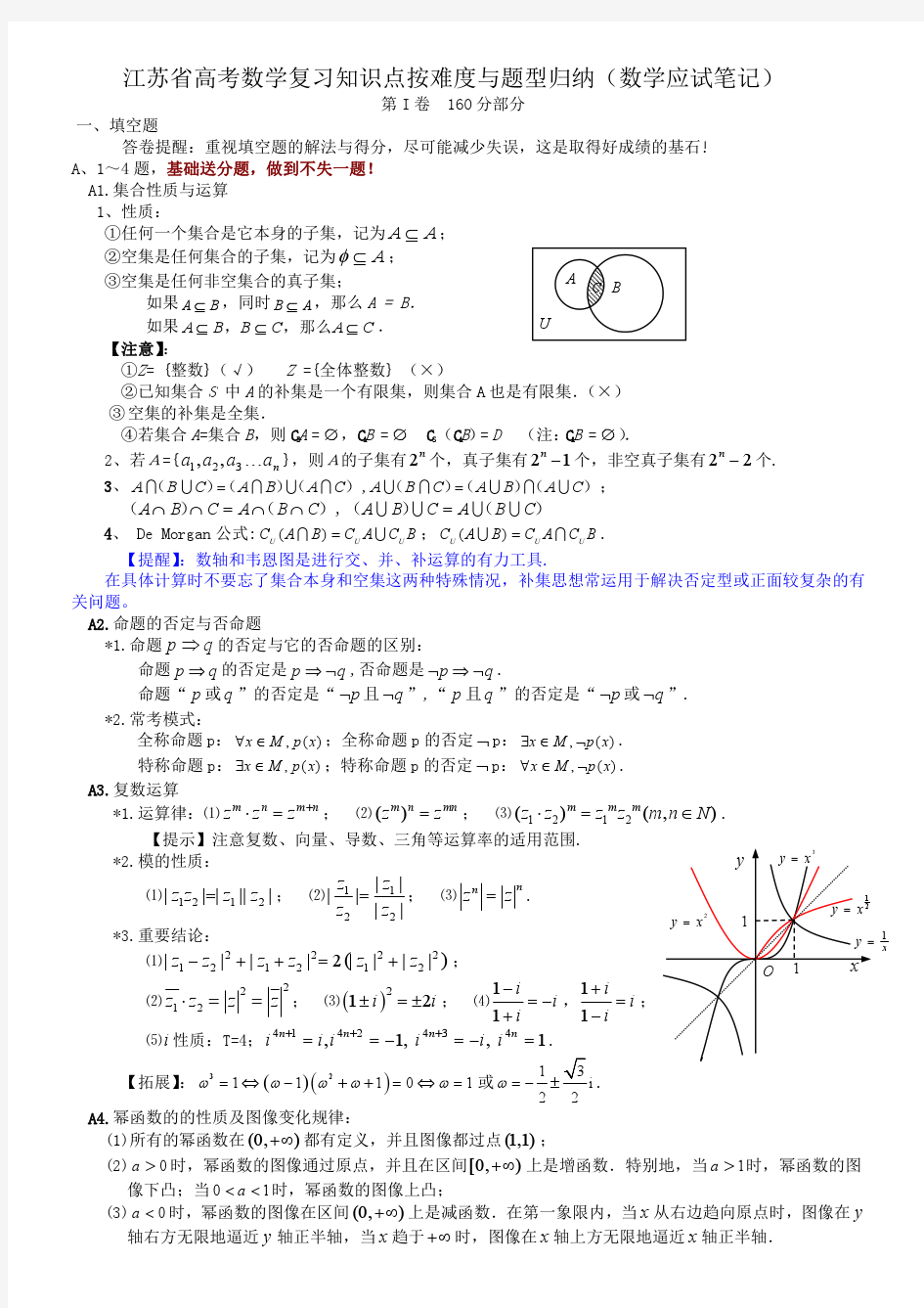 江苏省高考数学复习知识点按难度与题型归纳(数学应试笔记)